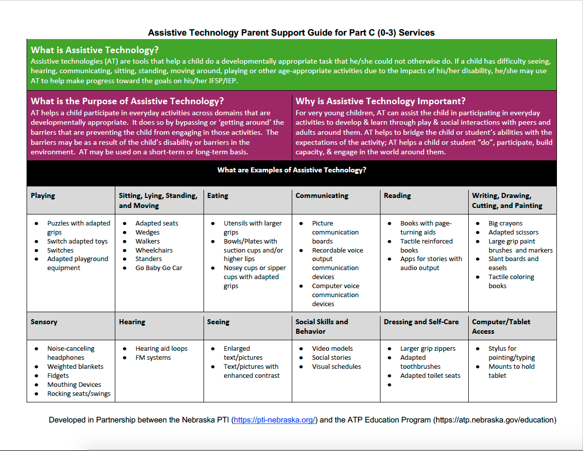 Assistive Technology Parent Support Guide for Part C (0-3) Services